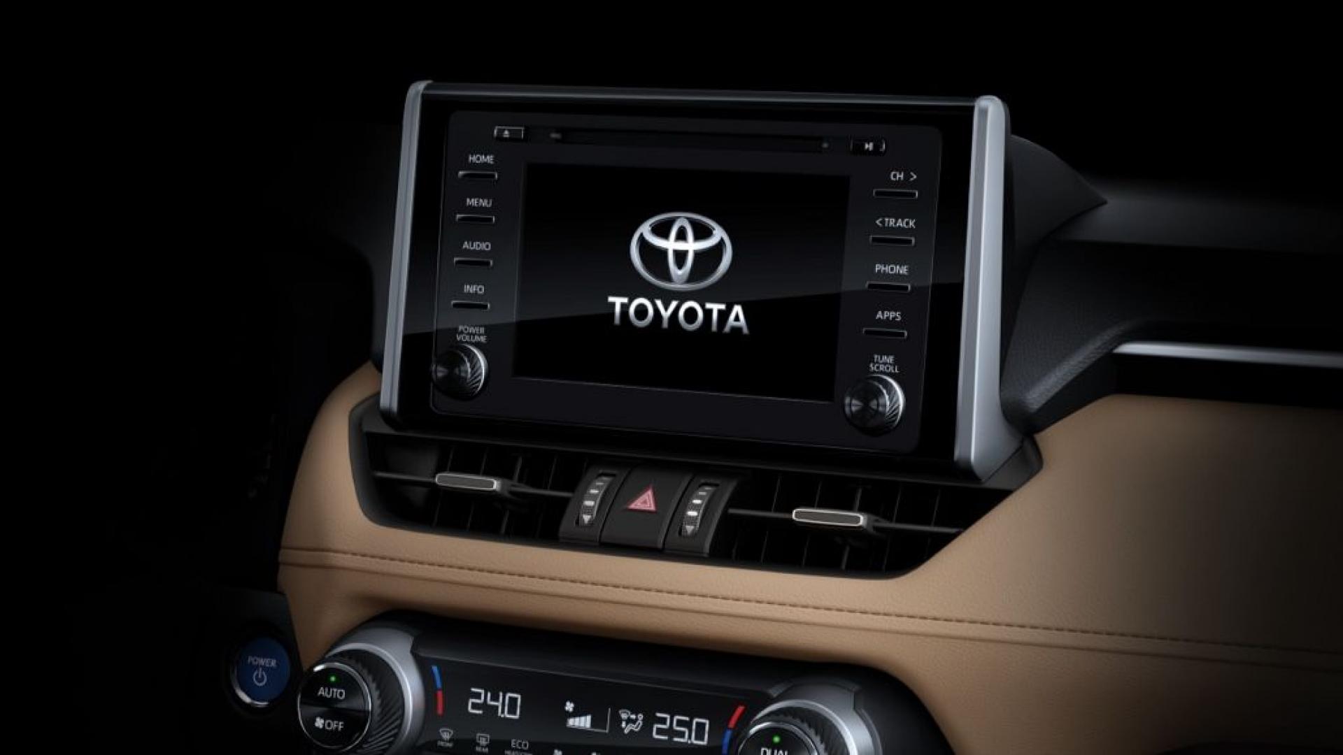 Toyota RAV4 - Technology